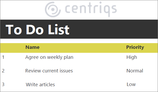 selected tasks report